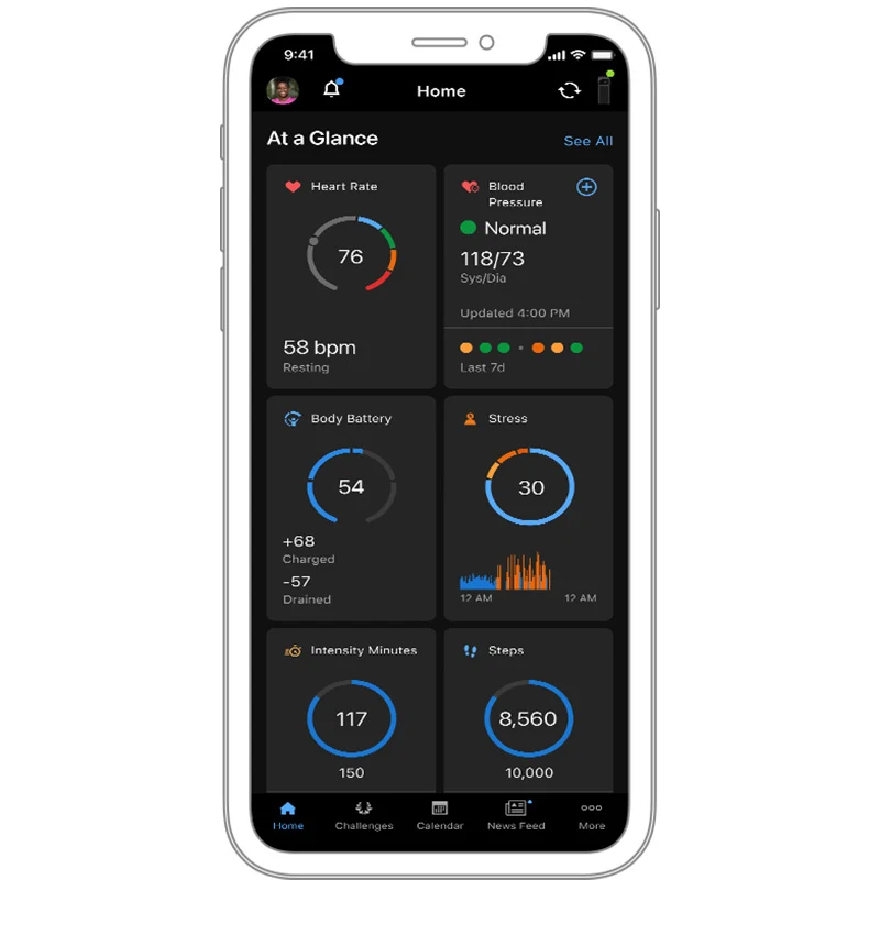 Синхронизация Garmin Connect