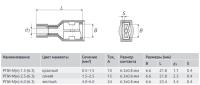 Разъем плоский нейлон 6.0-7-0.8 (мама) (100 шт) РПИ-М(н) 6.0-(6.3) от прозводителя КВТ