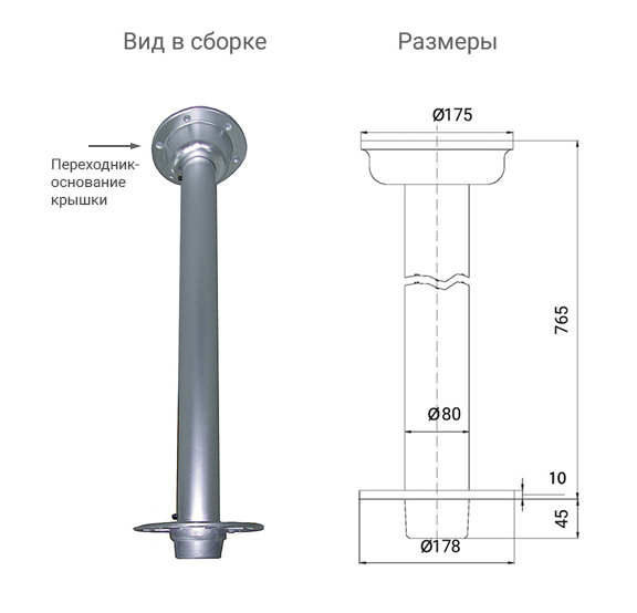 Переходник-основание крышки столешницы 175х80 мм (3660018) 3660018 от прозводителя Springfield