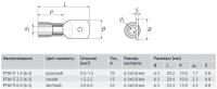 Разъем плоский изолированный (папа) 1.5-7-0.8 (100 шт) РПИ-П 1.5-(6.3) от прозводителя КВТ