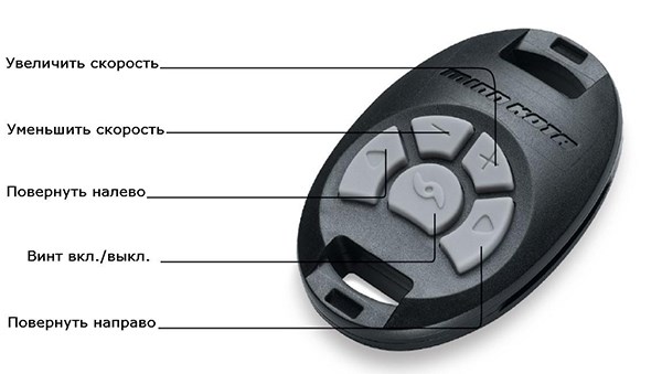 Пульт дистанционного управления Minn Kota CoPilot 2908 от прозводителя Minn Kota