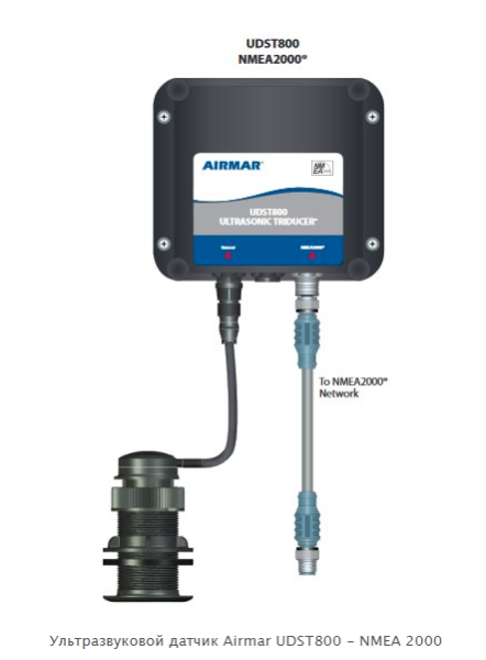 Ультразвуковой тридьюсер UDST800 / NMEA2000 44-202-1-01 от прозводителя AIRMAR