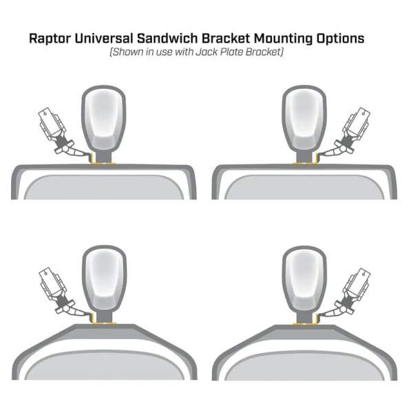Raptor Universal Sandwich Adapter Bracket, White 1810389 от прозводителя Minn Kota