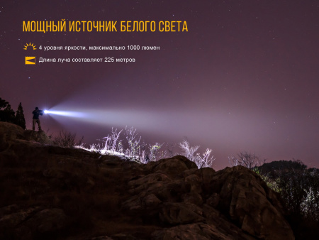 Фонарь Fenix TK25RB TK25RB от прозводителя Fenix