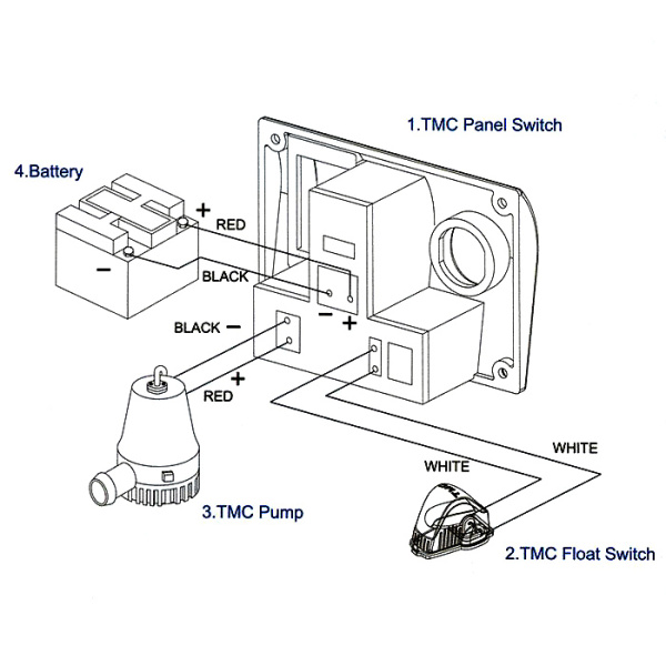 Панель управления помпой с поплавковым выключателем 12В 0812205 от прозводителя TMC