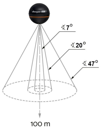 Deeper Smart Sonar PRO+ 2 DP5H10S10. от прозводителя Deeper