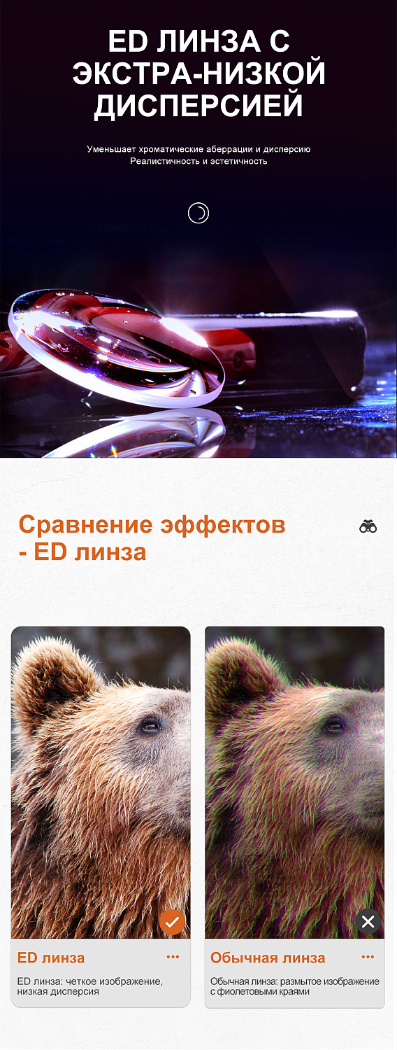 Бинокль Eyeskey Captor ED-8x32