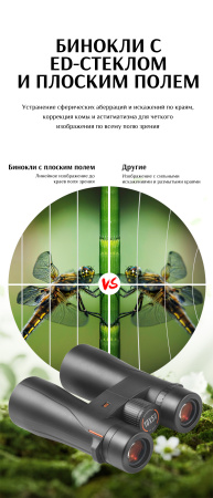 Бинокль Eyeskey Wave ED-10x50 EyeS-B138 от прозводителя Eyeskey