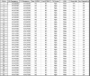 Радиостанция Аргут А-25 RU51003 от прозводителя Аргут